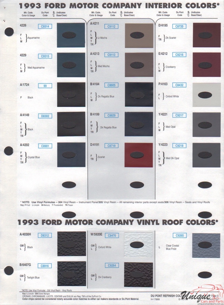 1993 Ford Paint Charts DuPont 3